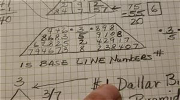 numerology birthday calculator